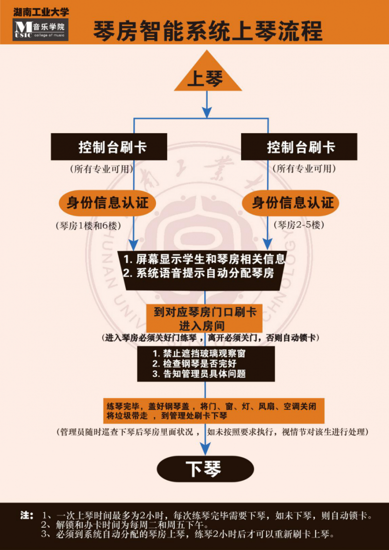 威廉希尔体育实训中心基本情况介绍